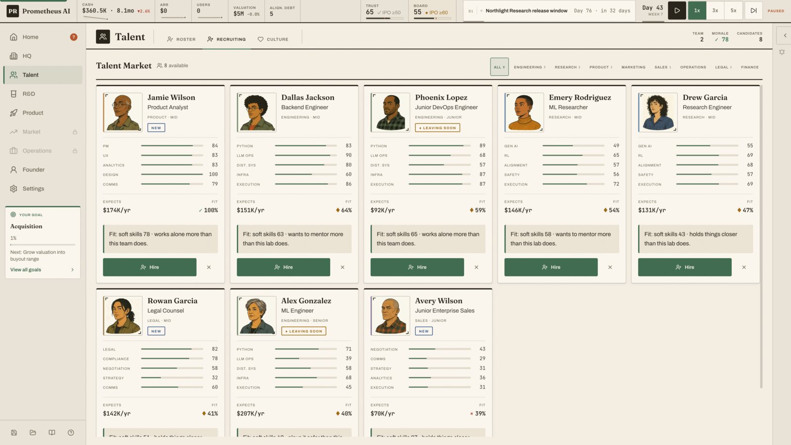 The talent market with candidate cards